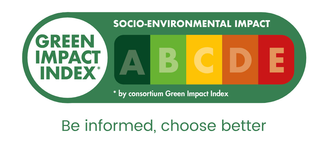 Green Impact Index